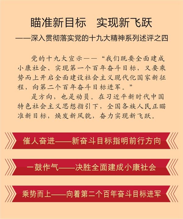 瞄準新目標　實現(xiàn)新飛躍——深入貫徹落實黨的十九大精神系列述評之四